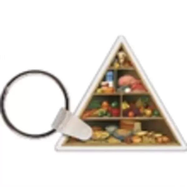 Food pyramid shaped key