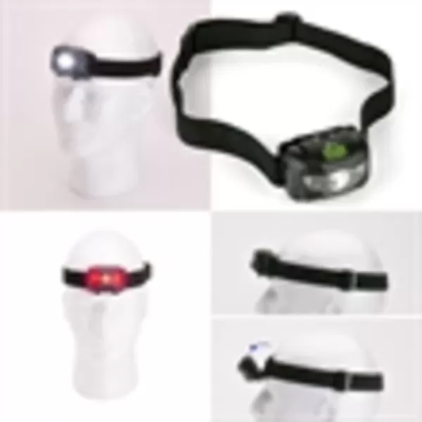 Adjustable LED headlamp with