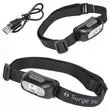 Rechargeable LED Headlamp 