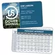 Laminated Wallet Card -